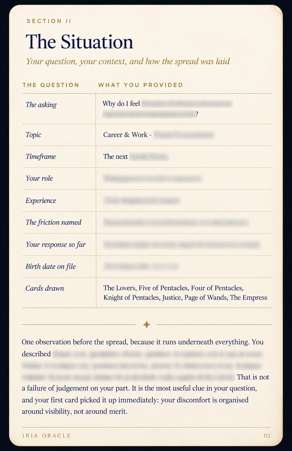 Sample reading page — II · The Situation