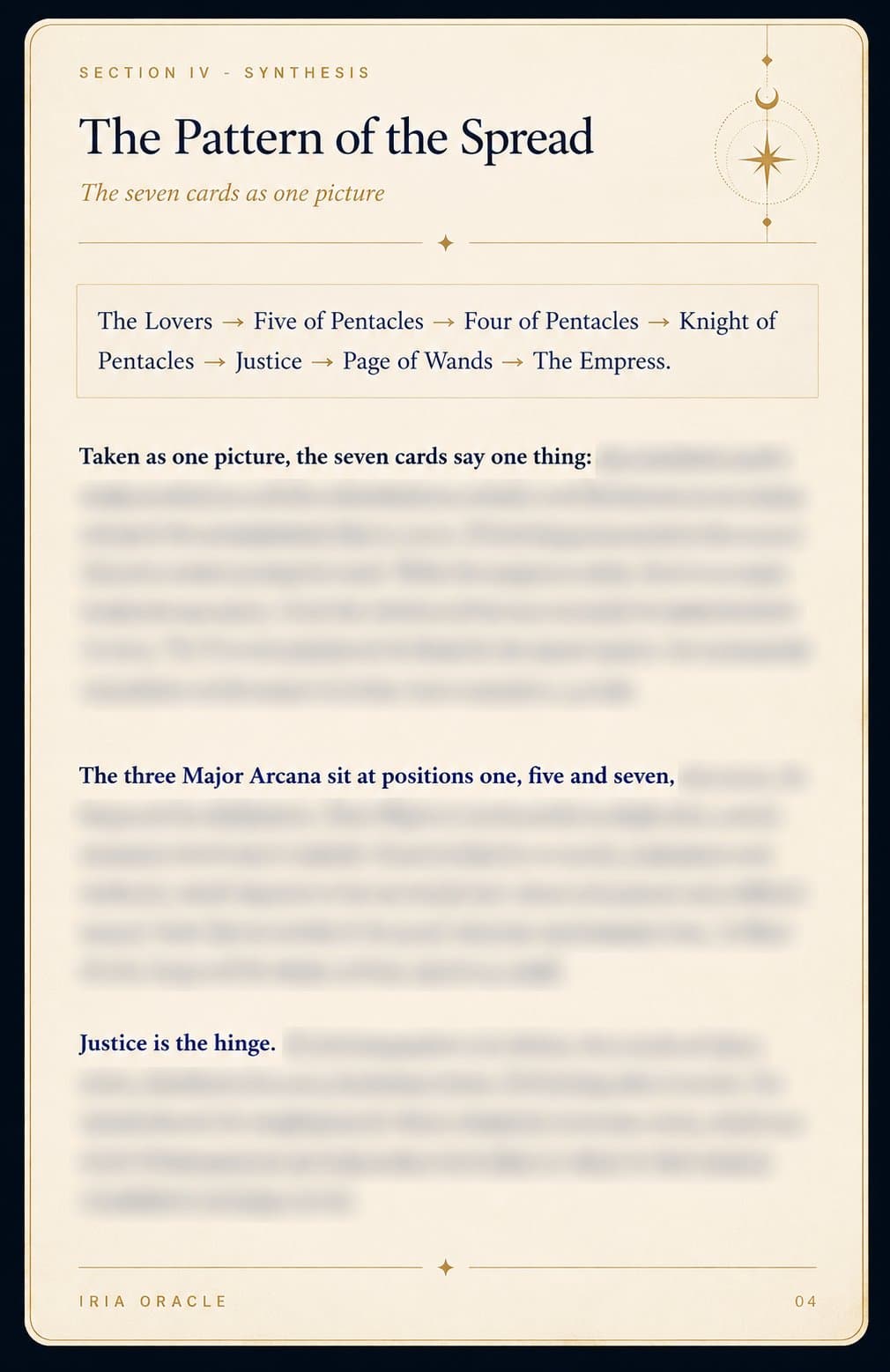 Sample reading page — The Pattern of the Spread